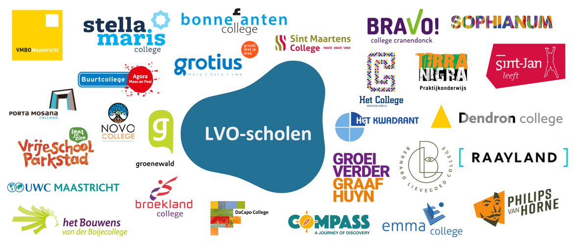 Kopie Van Alle Scholen Hier Doen We Het Voor