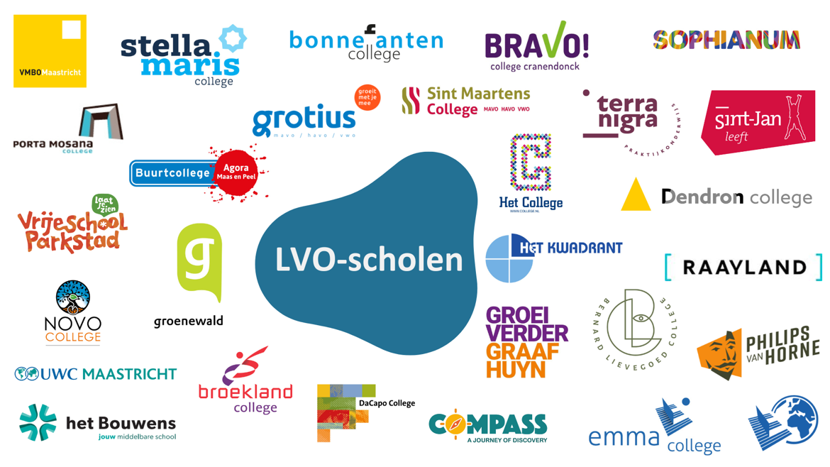 Onze Lvo Scholen